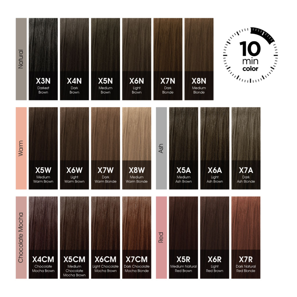 Chi Colour Express Kit